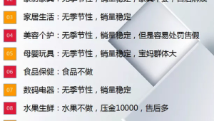 号易售后群运营：VIP 代理的专属服务​