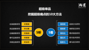 号易号卡产品卖点挖掘：针对不同客群的痛点匹配法