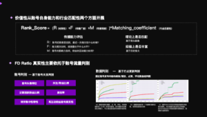 号易选号自由！19 元 130G+200 分钟，全年龄选号