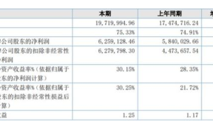 24 元 250 分钟 + 180G！号易飞千卡，流量可结转下月