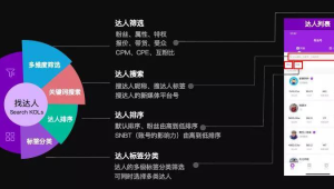 号易选号自由！19 元 100G，归属地全国通用