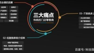 号易号卡老客户激活：让沉睡用户复购的策略