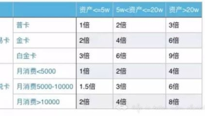 19 元 100 分钟 + 100G！号易沧千卡，办卡零门槛